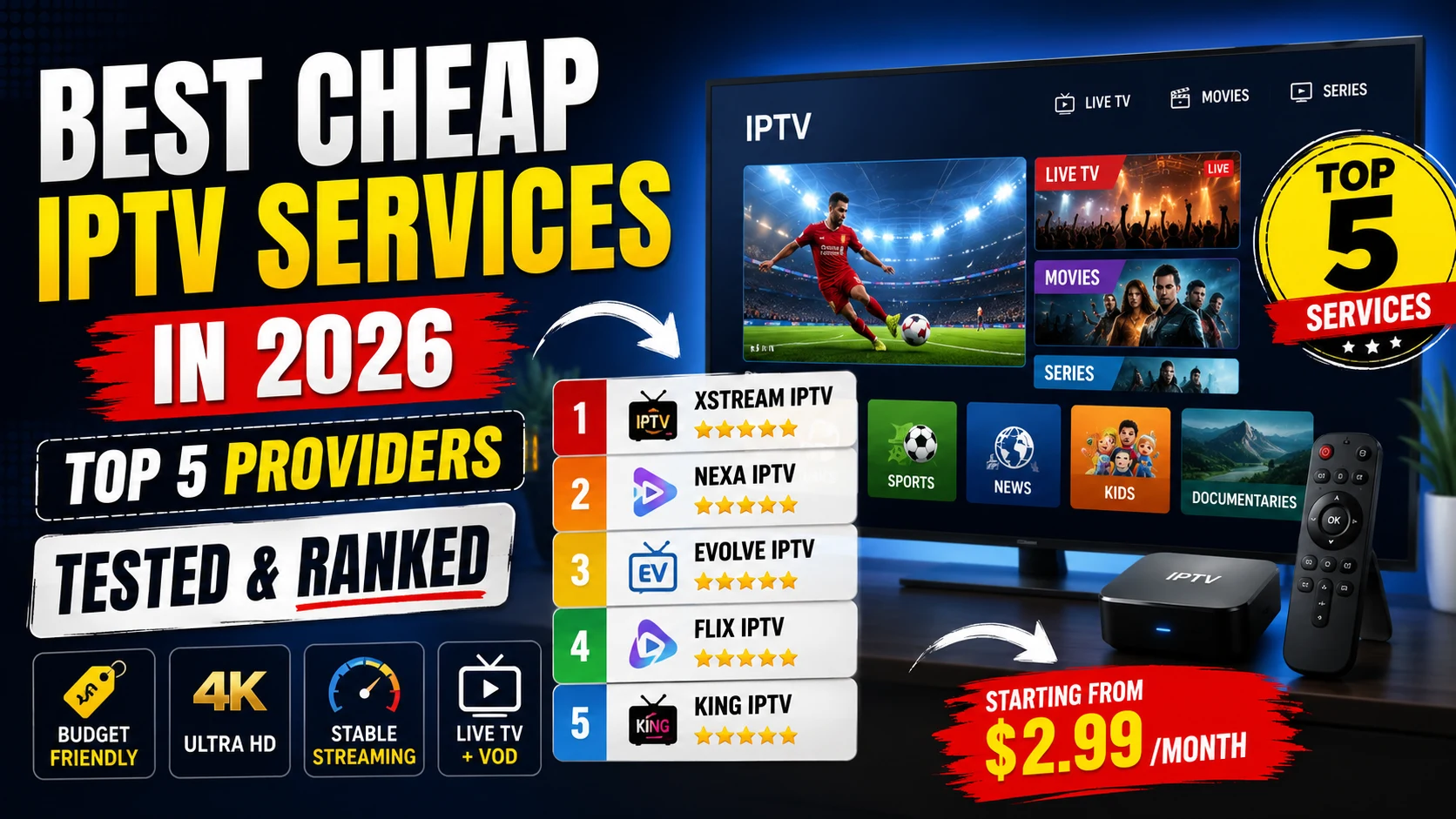 Best Cheap IPTV Services in 2026: Top 5 Providers Tested and Ranked