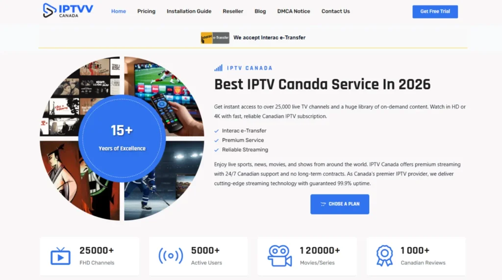 Best Adult IPTV Services
