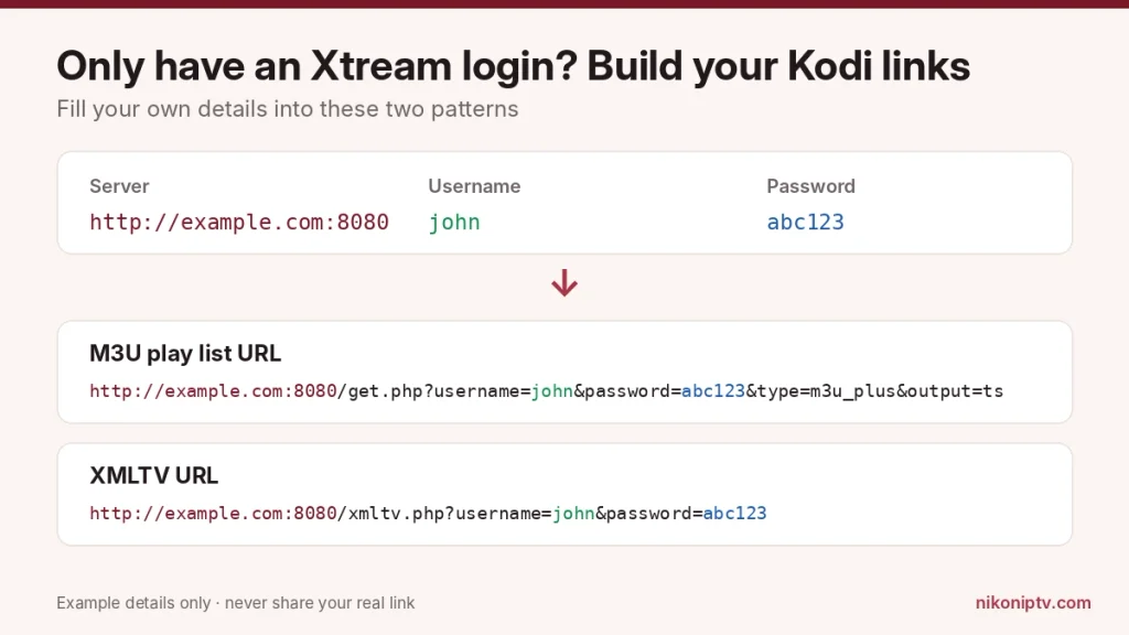 Xtream Codes login turned into an M3U URL and XMLTV URL for Kodi